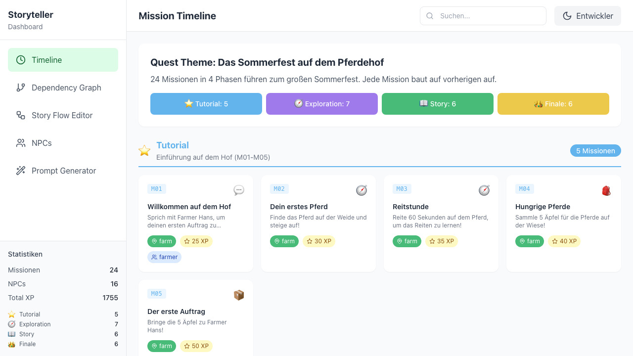Pferdehof — Story-Dashboard · Entwicklungsstand